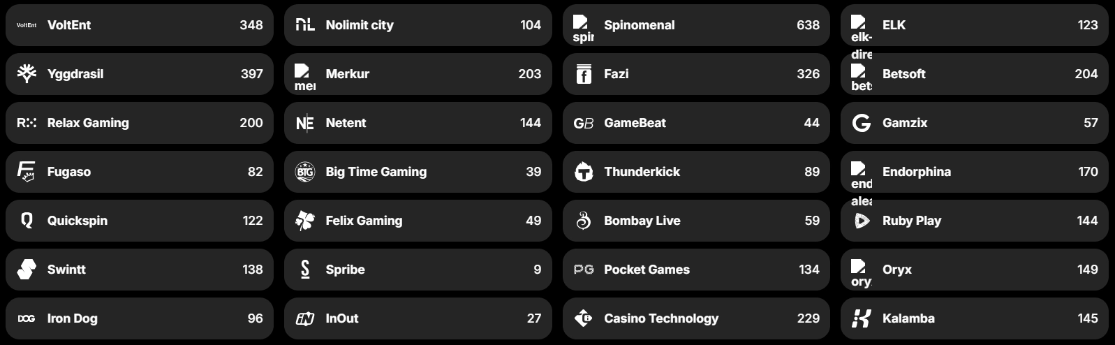 Spinit Casino Anbieter