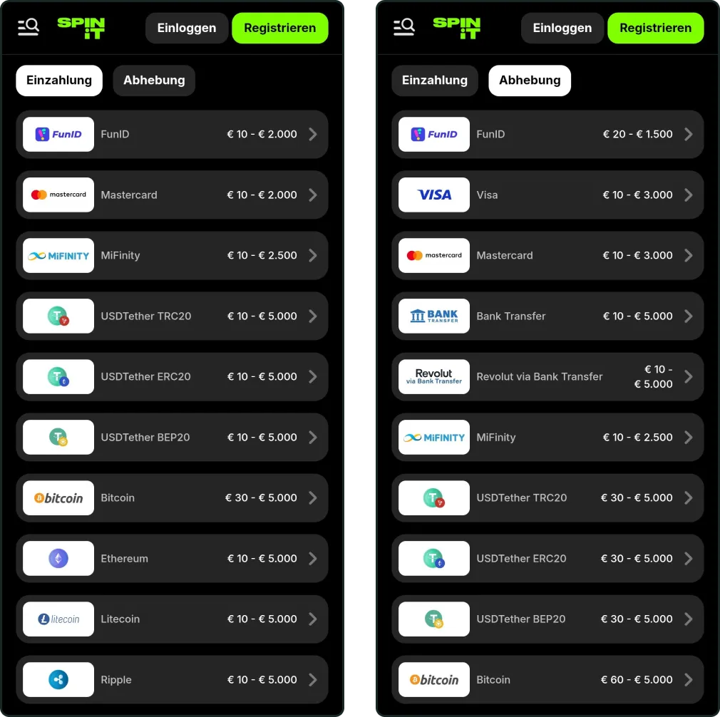 Spinit Casino Bankmethoden